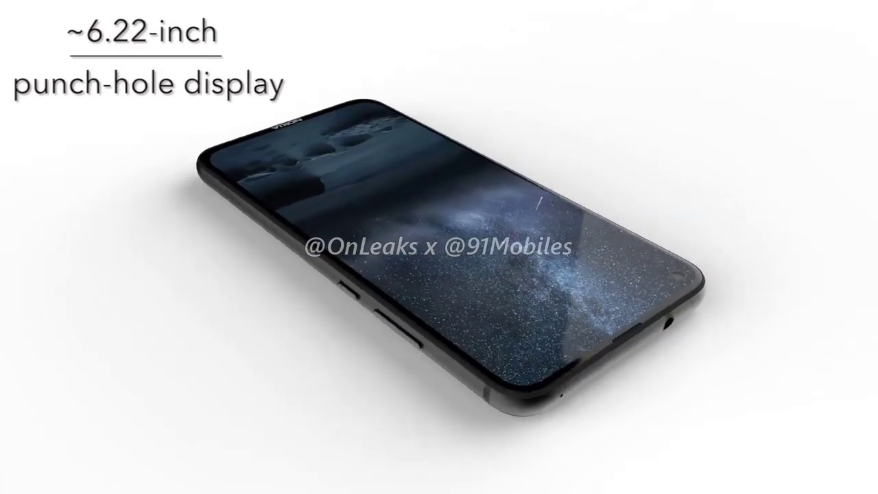 Nokia 8.1 Plus:  360 degree renders EXCLUSIVE