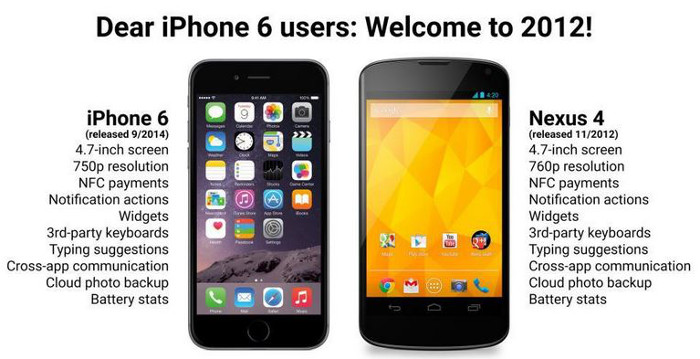 Nexus 4 vs. iPhone 6, tecnología de 2012 en el 2014