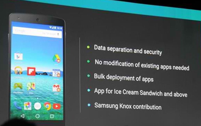 Android Work, nueva aplicación para empresas en Android 5.0 Lollipop
