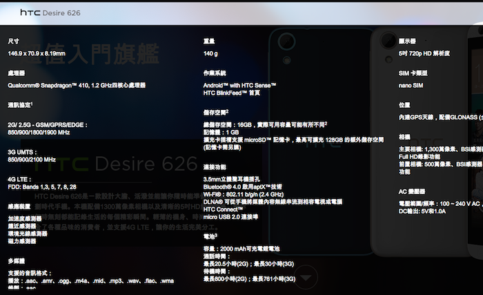 HTC Desire 626 Specs