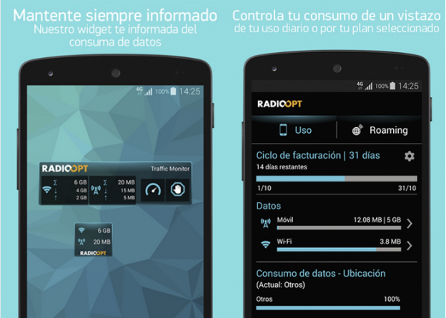 Traffic Monitor: la app más completa para controlar tu consumo