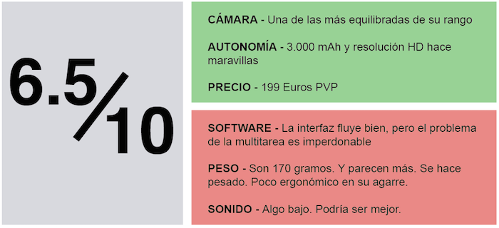 Captura de pantalla 2015-06-19 a las 21.40.02