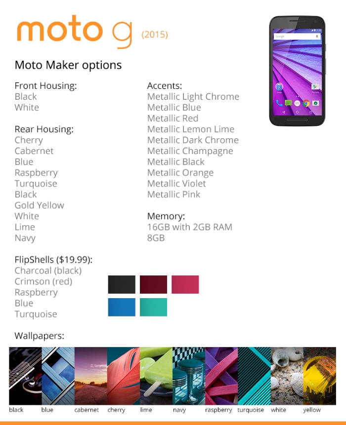 Moto-G-2015-alleged-MotoMaker-color--amp-accessory-combinations