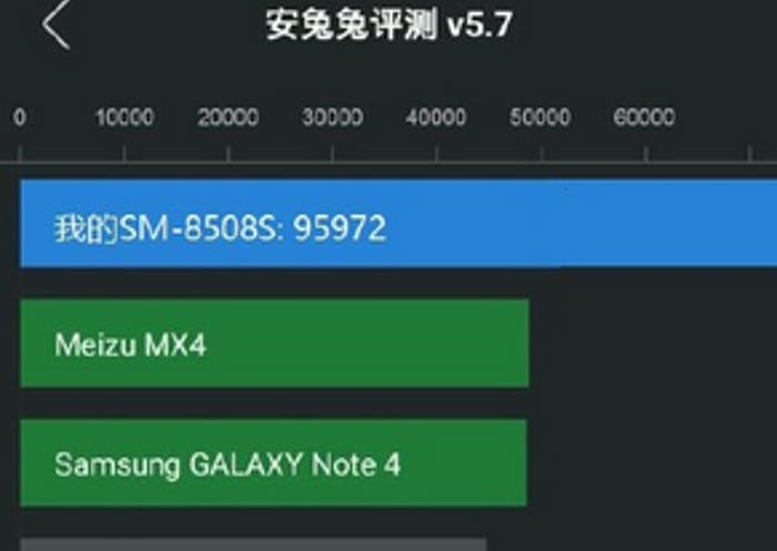 Un Samsung alcanza 95.972 puntos en AnTuTu [FAKE]