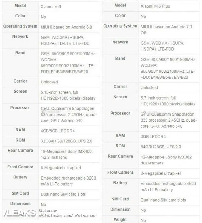 caracteristicas-xiaomi-mi-6