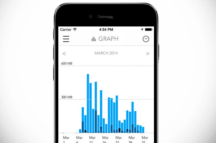 aplicación consumo datos 