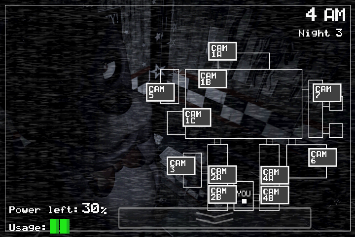 Gameplay de Five Nights at Freddy's