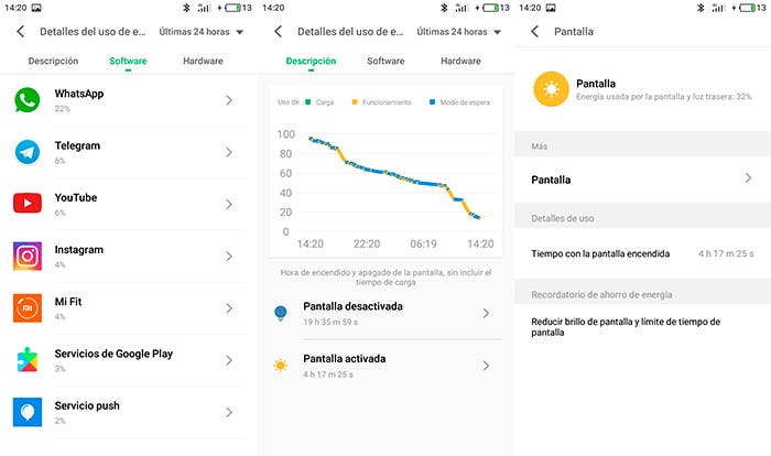 Batería Meizu M5C