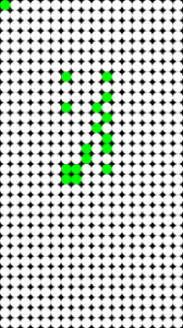 táctil de la pantalla descalibrado