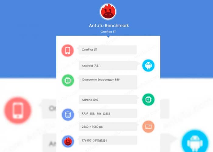 AnTuTu OnePlus 5T