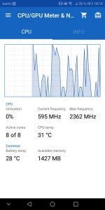 monitor uso de la cpu en android
