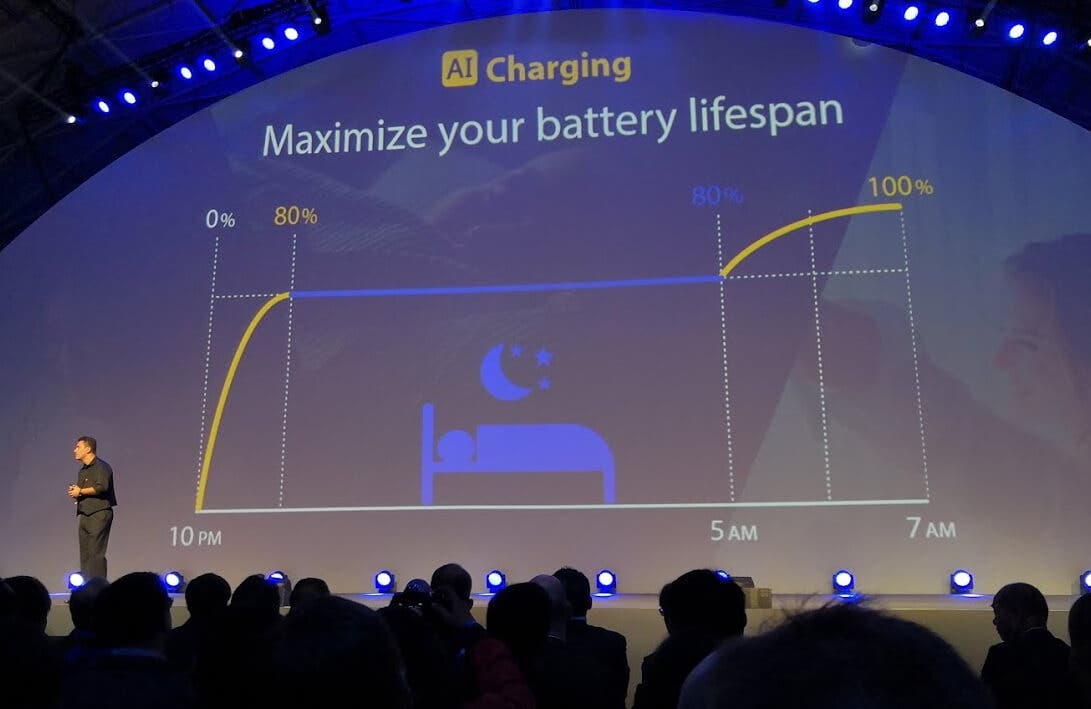 Bateria inteligente Asus Zenfone 5