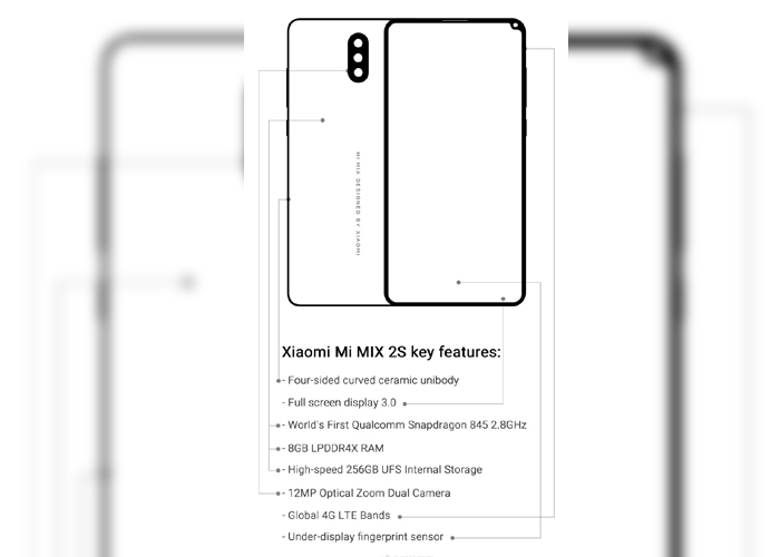 Xiaomi MI MIX 2s specs