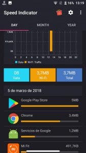 ver la velocidad de internet en android