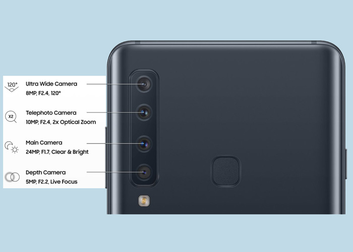 Samsung Galaxy A9: los primeros datos sobre las cuatro cámaras traseras