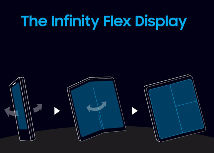 Infinity Flex Display: todos los detalles de la pantalla plegable de Samsung