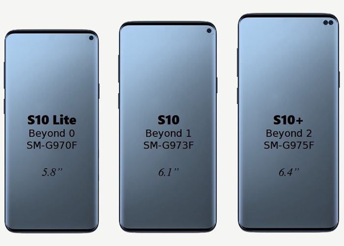 Así podrían ser las tres variantes del Samsung Galaxy S10