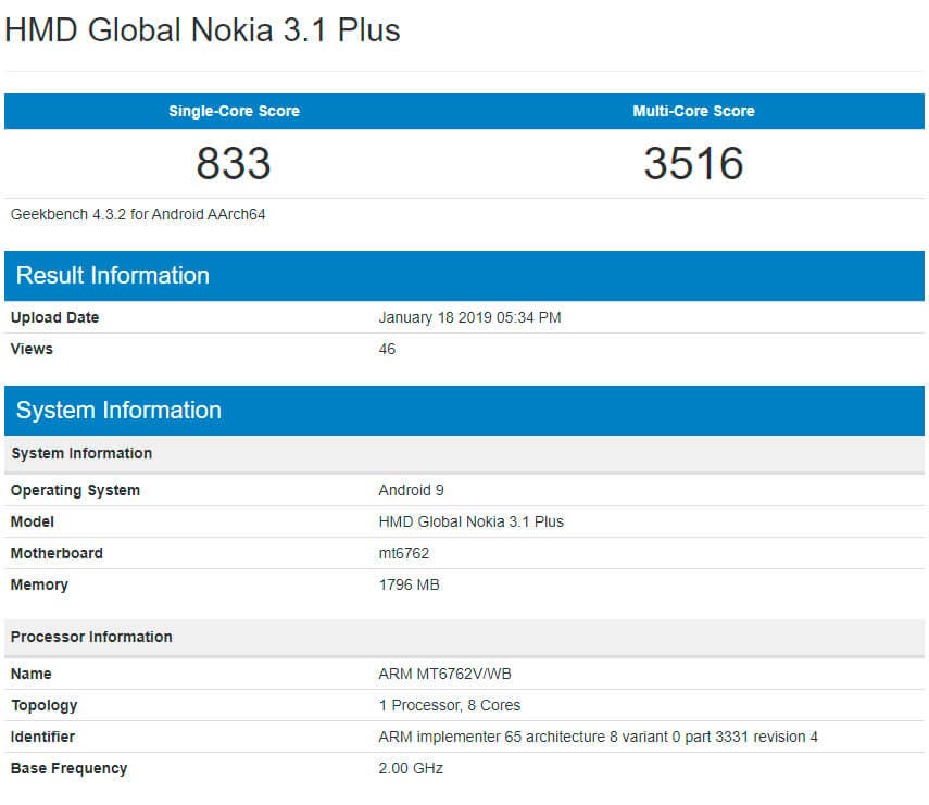 Nokia 3.1 Plus Geekbench