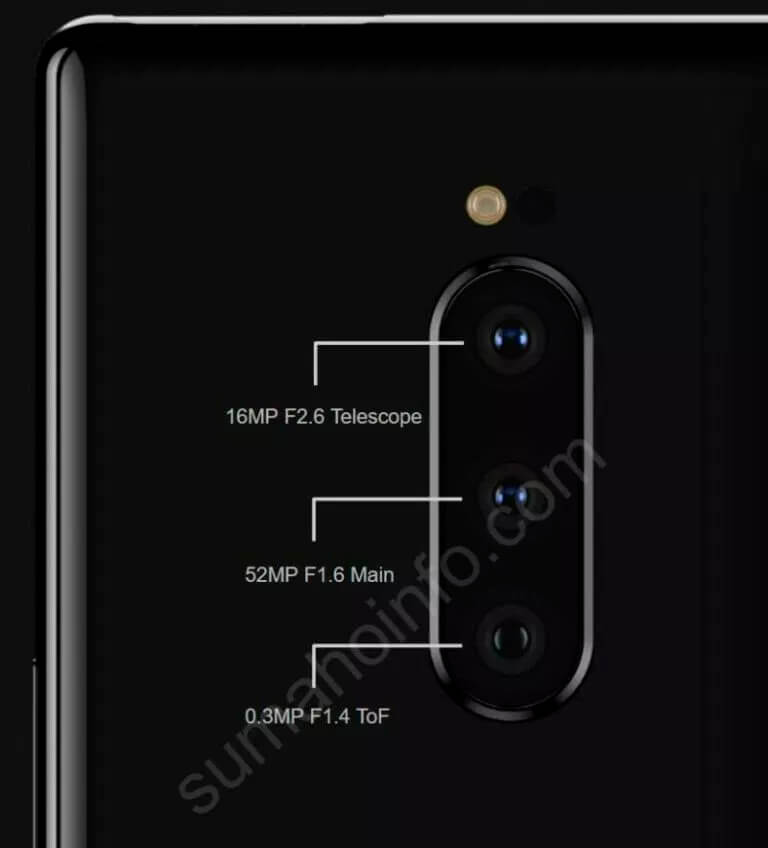 Cámaras Sony Xperia XZ4