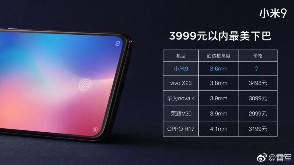 Xiaomi-Mi-9-1024x576.jpg