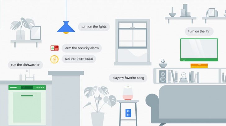 Google permitirá apagar las luces no estés en casa