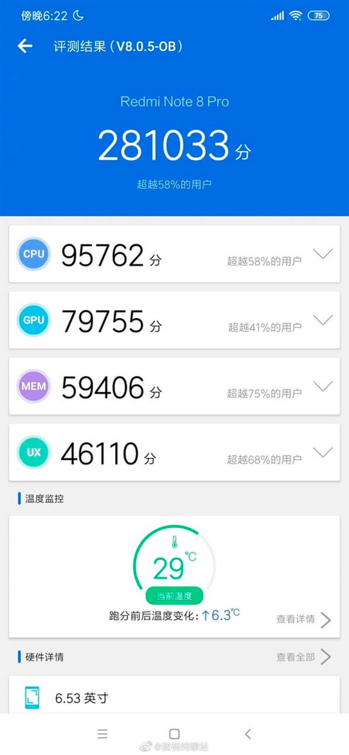 AnTuTu del Redmi Note 8 Pro