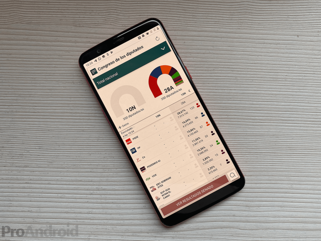 Sigue los resultados de las Elecciones Generales 10N en tu móvil