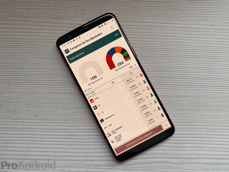 Sigue los resultados de las Elecciones Generales 10N en tu móvil
