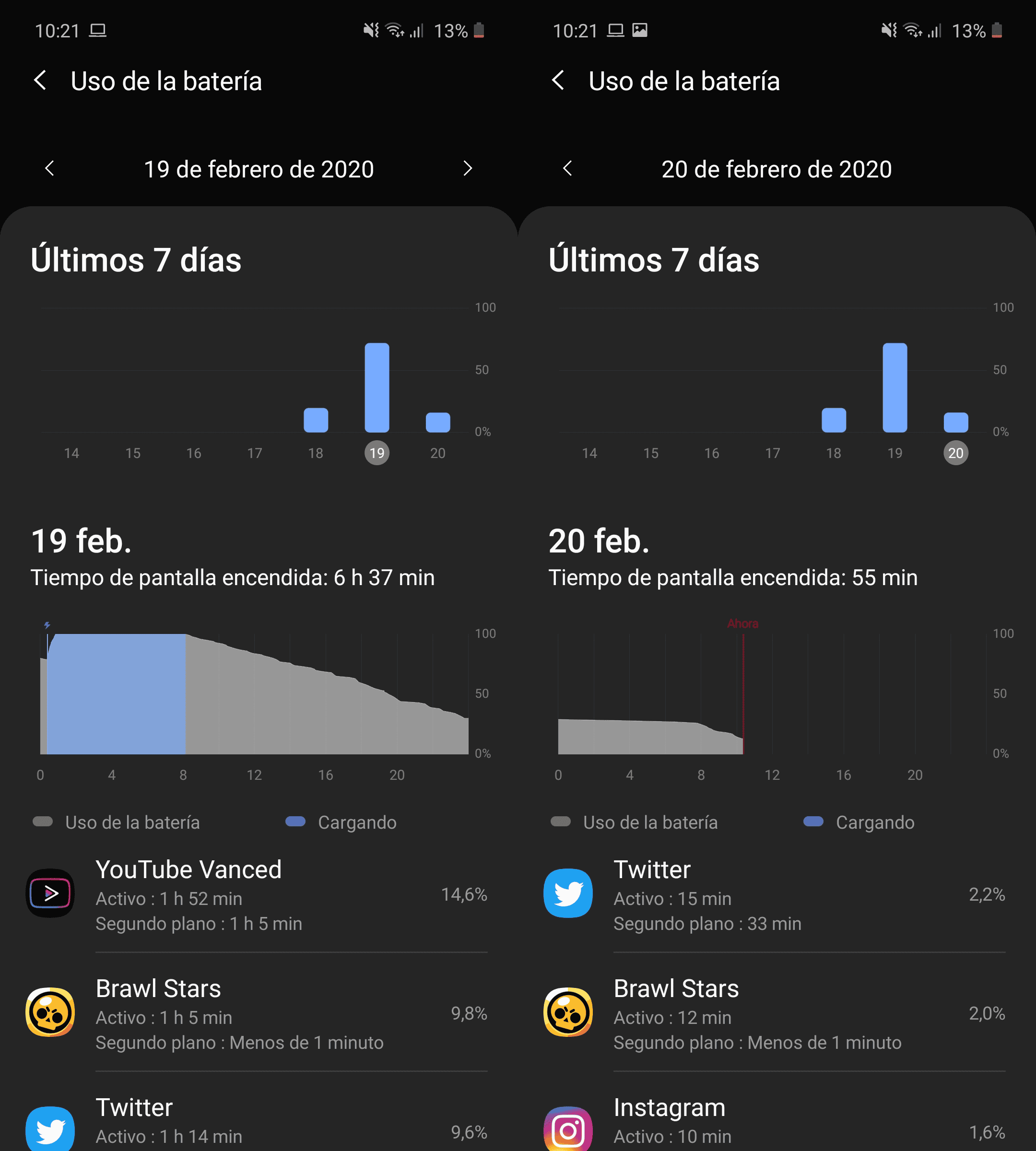 Batería del Samsung Galaxy A71