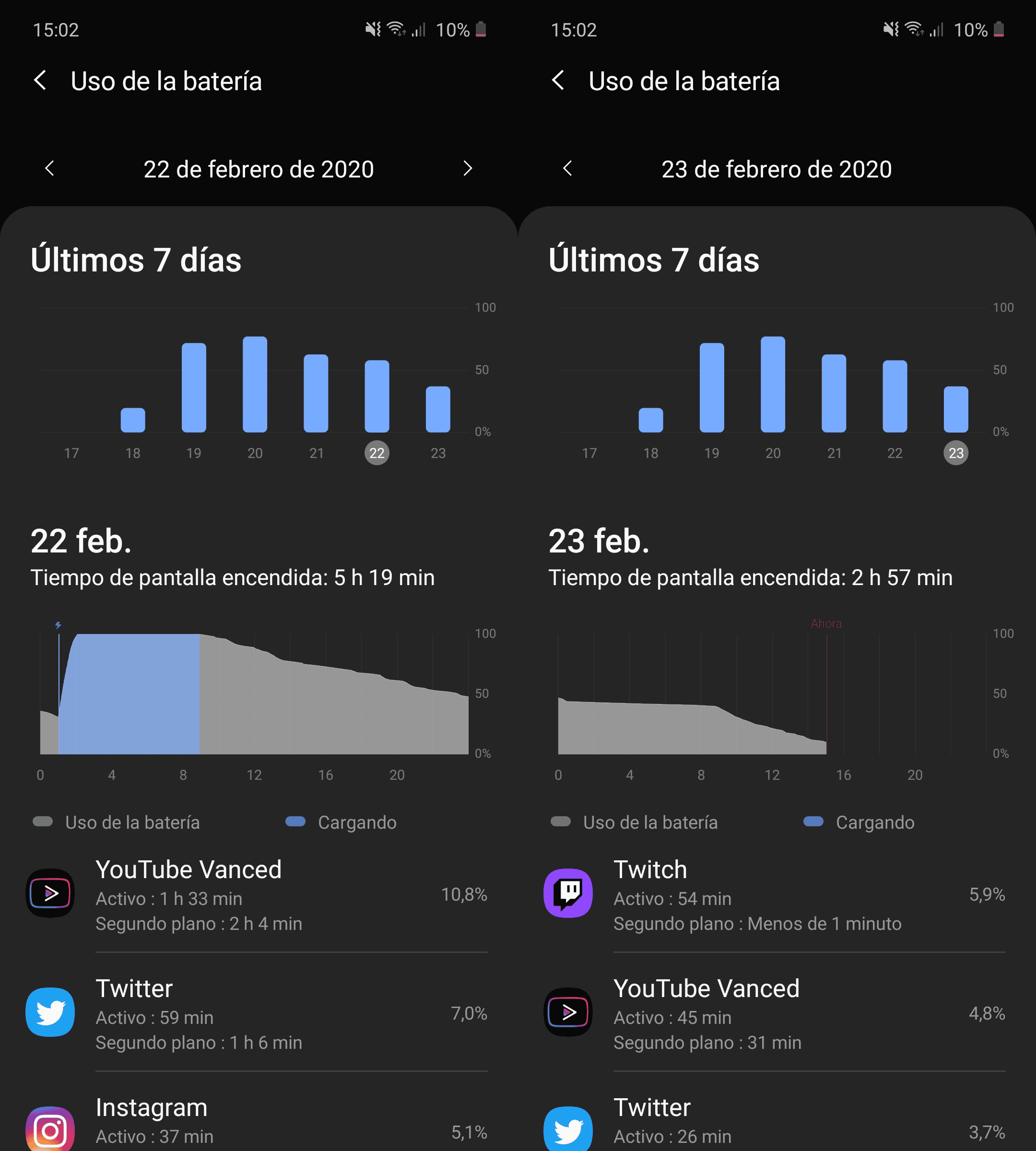 Batería del Samsung Galaxy A71