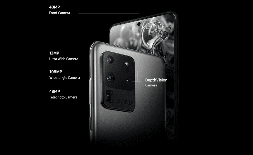 Cámaras del Samsung Galaxy S20 Ultra