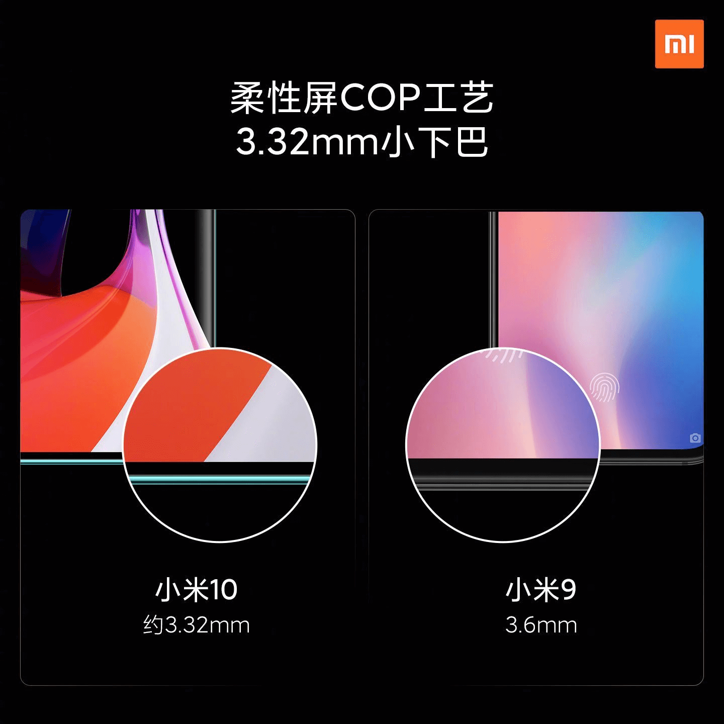 Diferencia Xiaomi Mi 10 vs Xiaomi Mi 9
