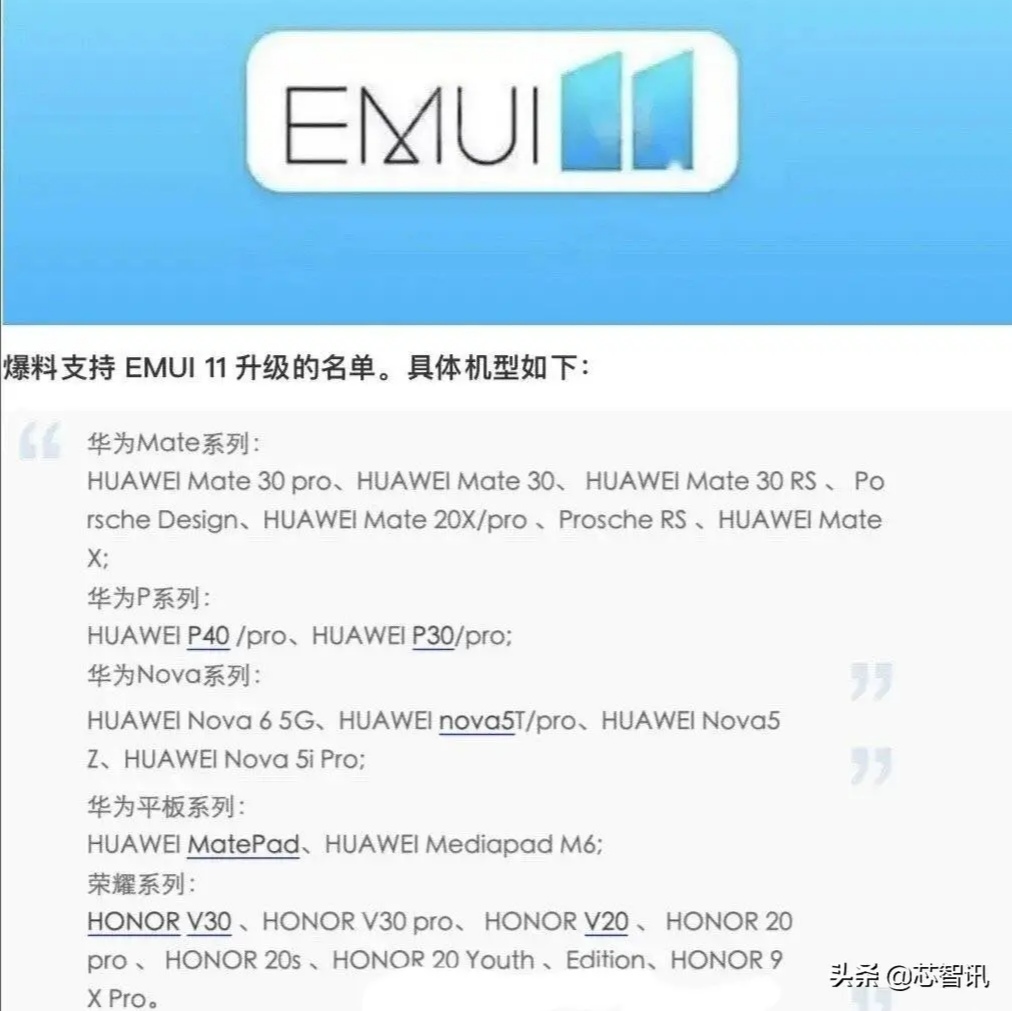 List of Huawei mobiles that will receive Android 11 and EMUI 11