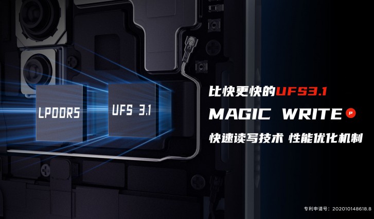 First details of the Red Magic 5S, the successor of the Red Magic 5G that will come with improvements