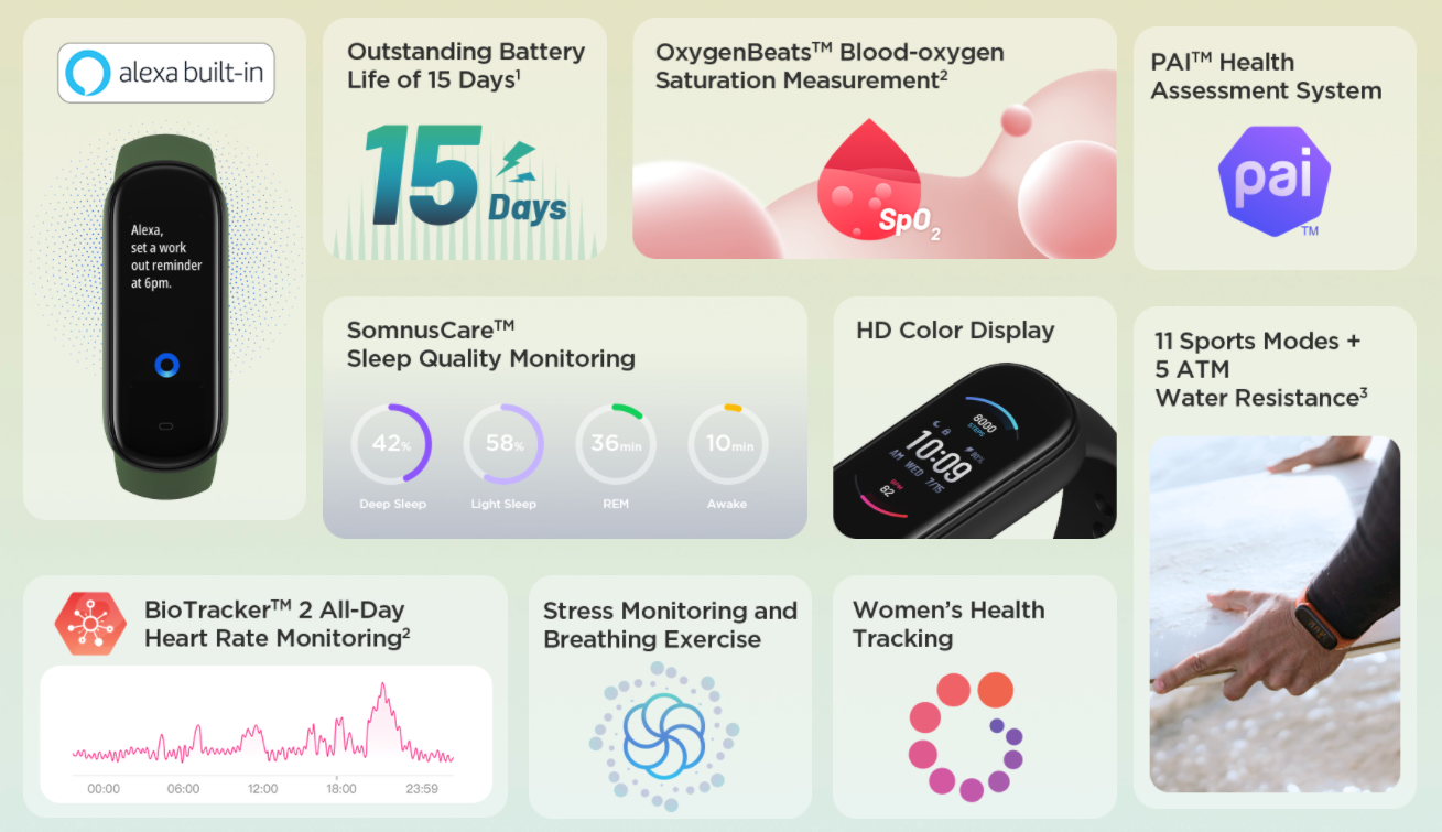Mi Band 5 Características Y Funciones | Outlet www.jardimartimoniz.pt
