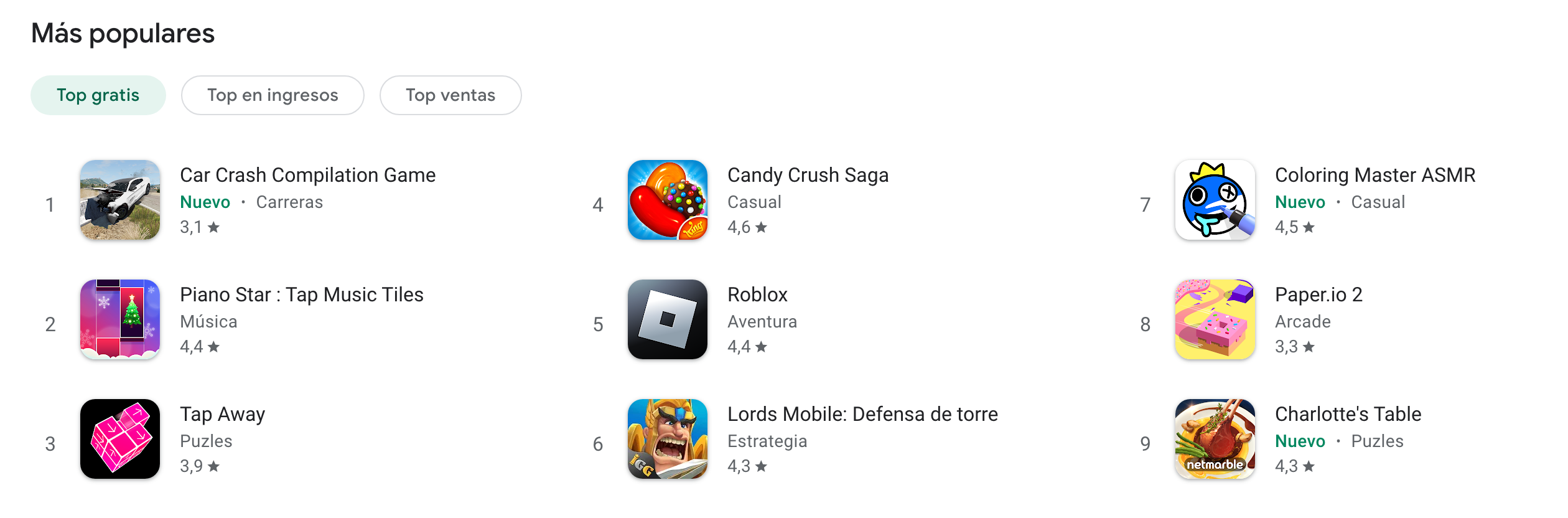 Los cinco juegos para Android y Apple más descargados en Ecuador