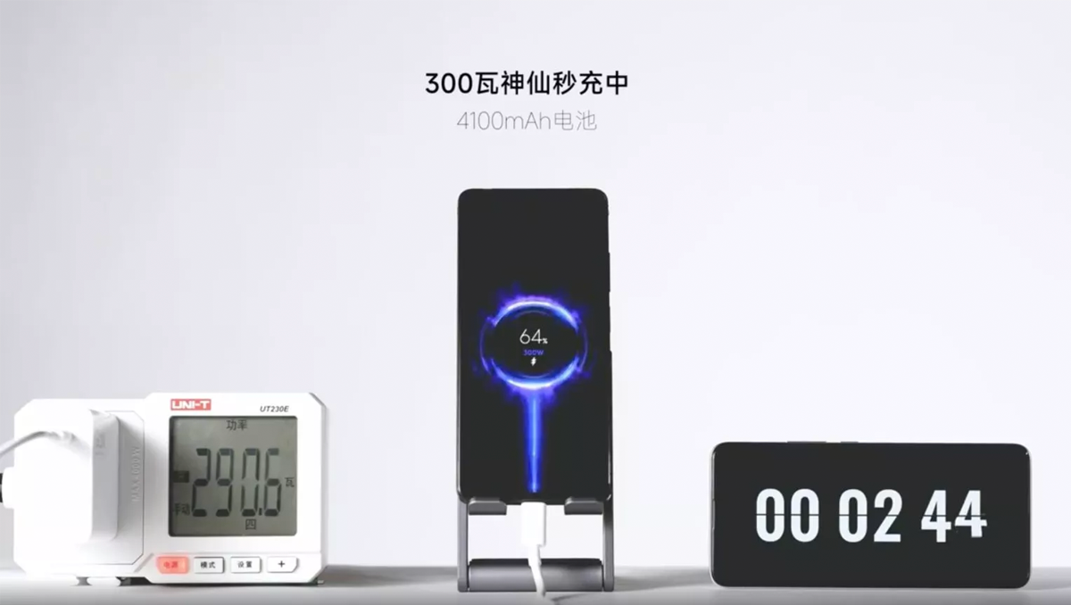 Xiaomi destroza todos los récords: llega la nueva carga rápida de 300W
