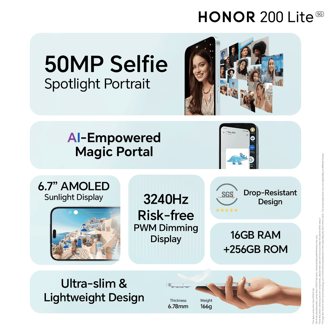 Honor 200 Lite