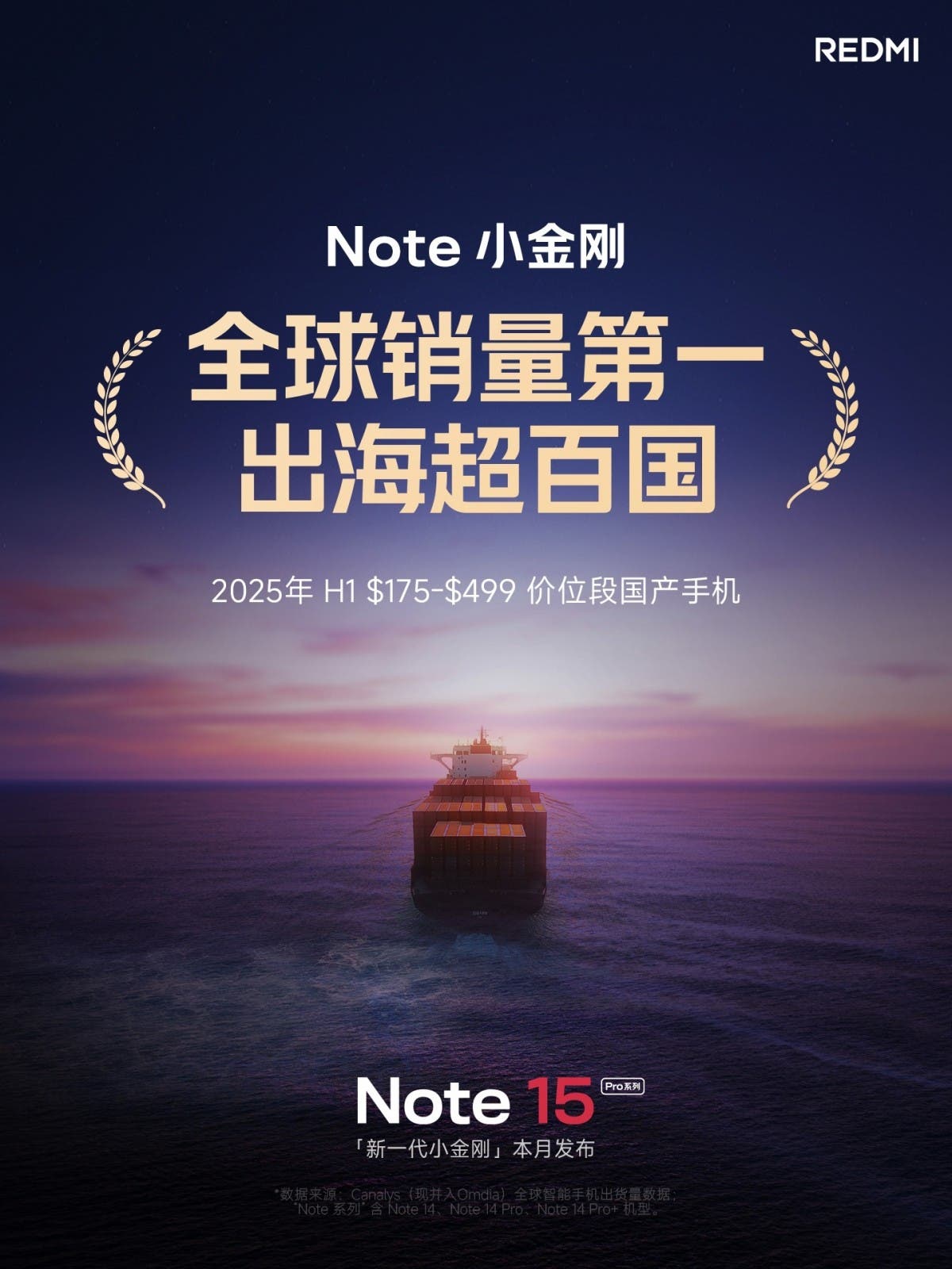 Redmi Note 15 Pro