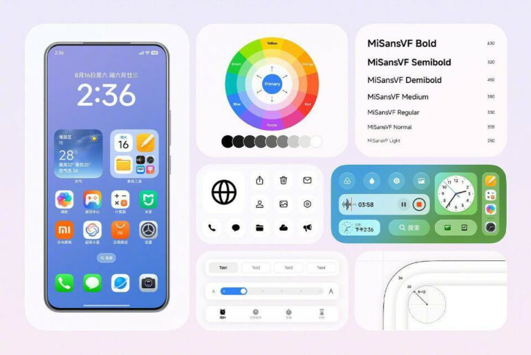 HyperOS 3 es oficial: novedades y móviles compatibles