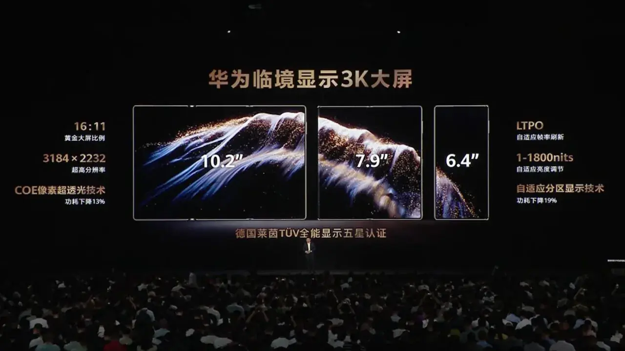 Los tres formatos que ofrece el panel del Huawei Mate XTs
