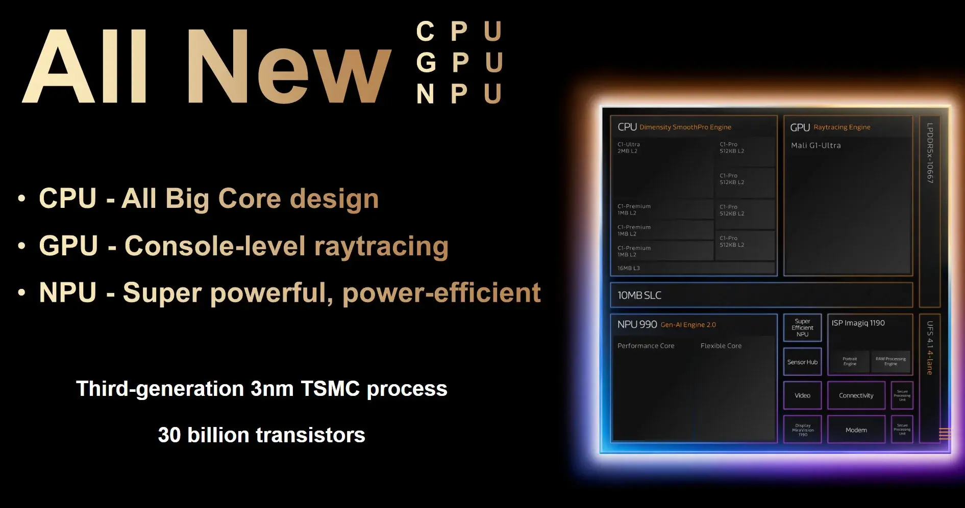Especificaciones claves del Dimensity 9500