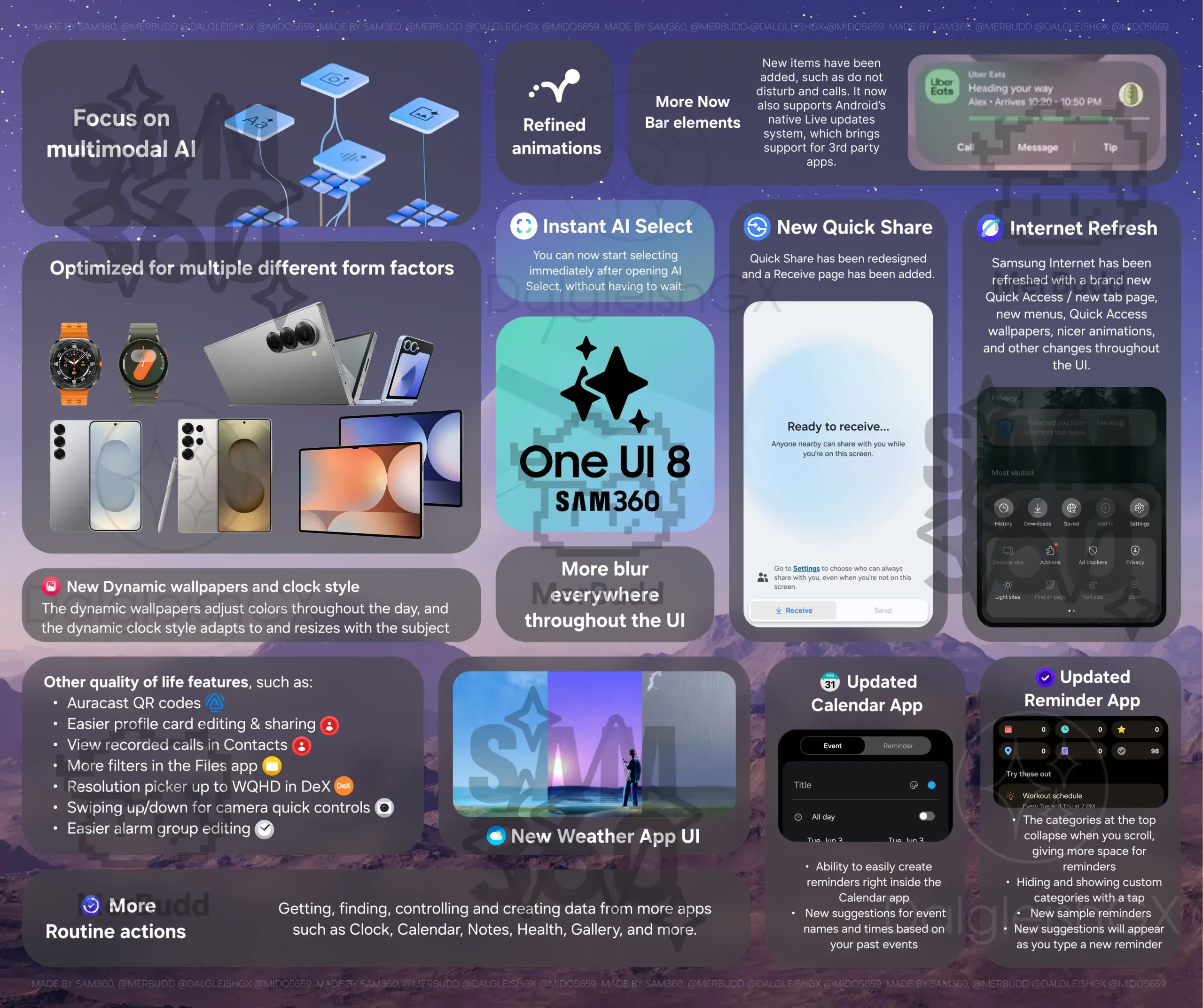 Especificaciones de One UI 8, todas las novedades que ofrece