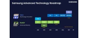 Parece que Samsung no quiere quedarse atrás y estaría a punto de apostar por su nuevo Exynos para los Galaxy S26