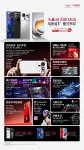 Nubia Z80 Ultra, hardware imponente y un diseño llamativo