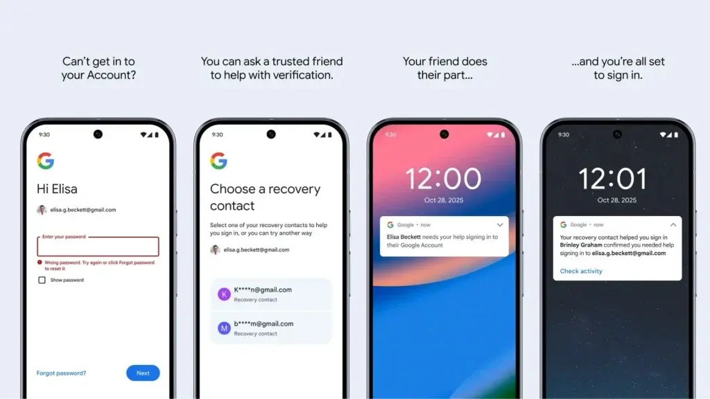 Google activa los Contactos de Recuperación: el nuevo sistema para proteger tu cuenta