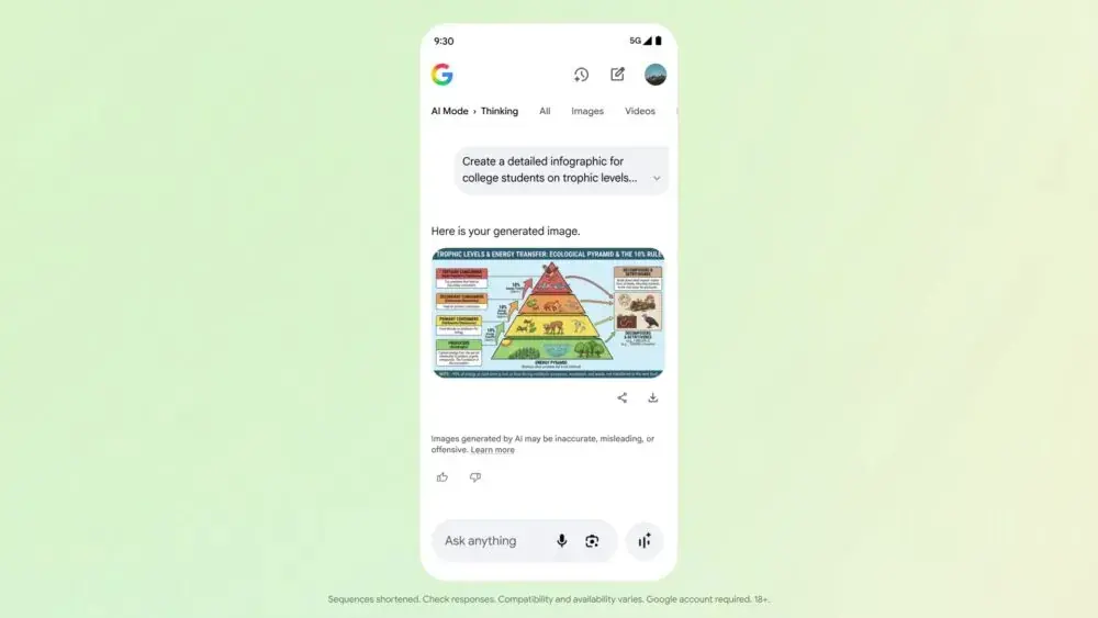 Nano Banana Pro se estrena finalmente, te contamos los detalles