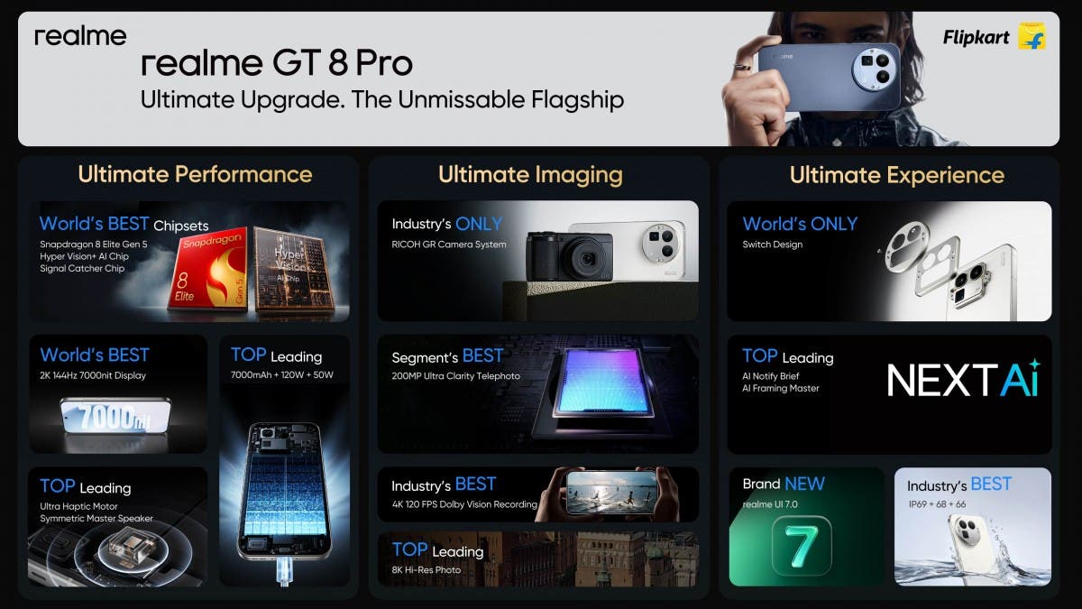 Caracteristicas claves del Realme GT 8 Pro, un hardware que podría darnos grandes sorpresas