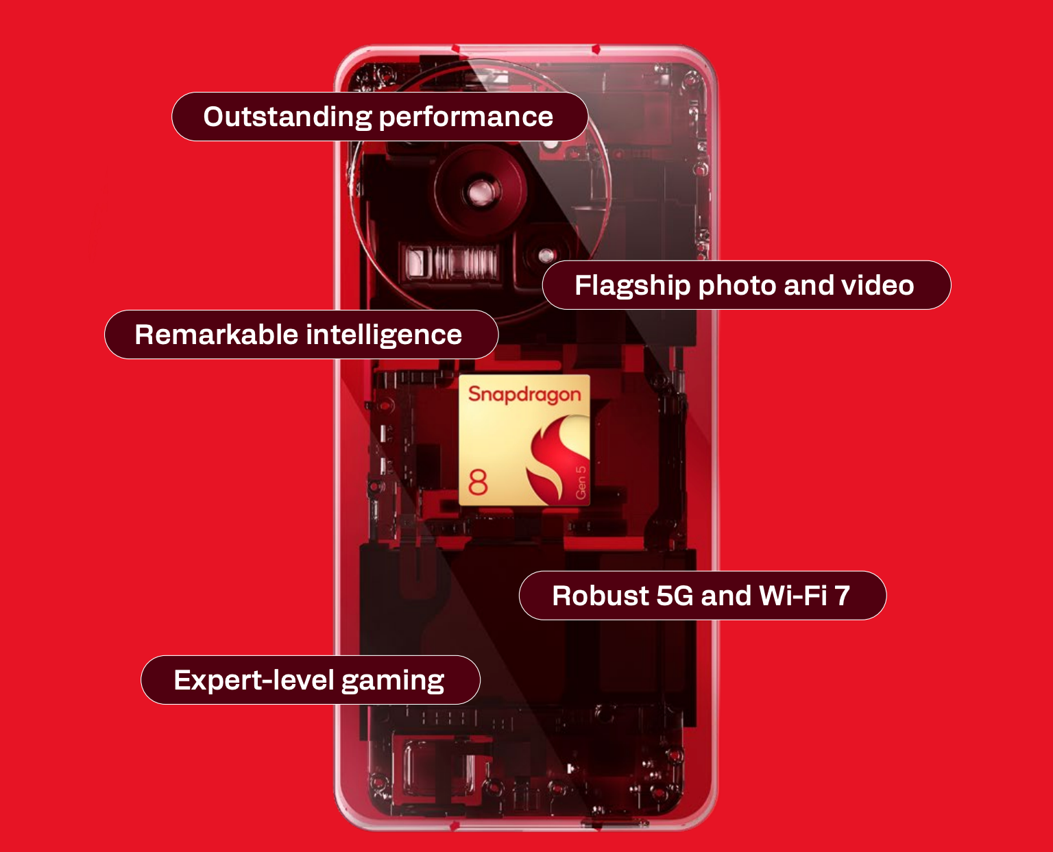 Chipset de Qualcomm está dispuesto a competir en la gama media Premium