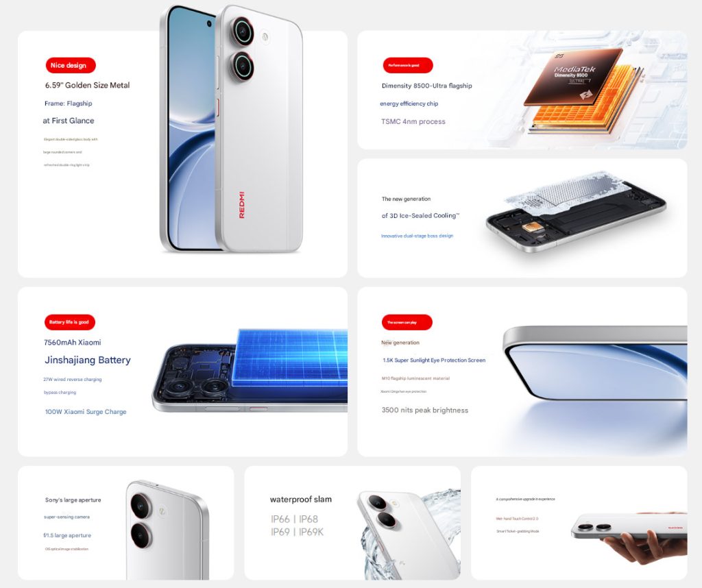 Especificaciones claves del Redmi Turbo 5, todo lo que debes saber 